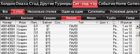  Fifty50  PokerStars