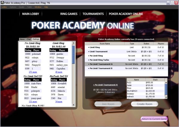 Poker Academy Pro
